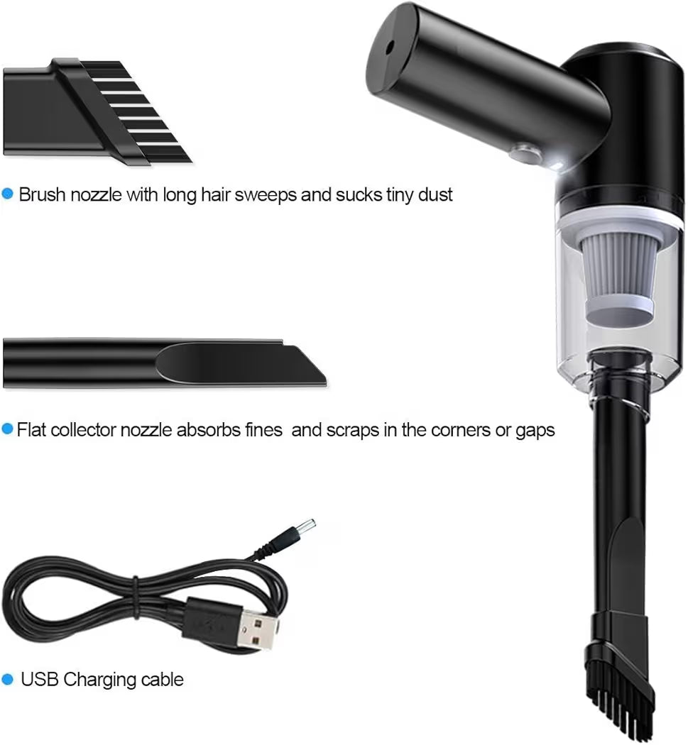 GharTech 3-in-1 Vacuum Cleaner – Cordless Wet & Dry with Blower for Car & Home
